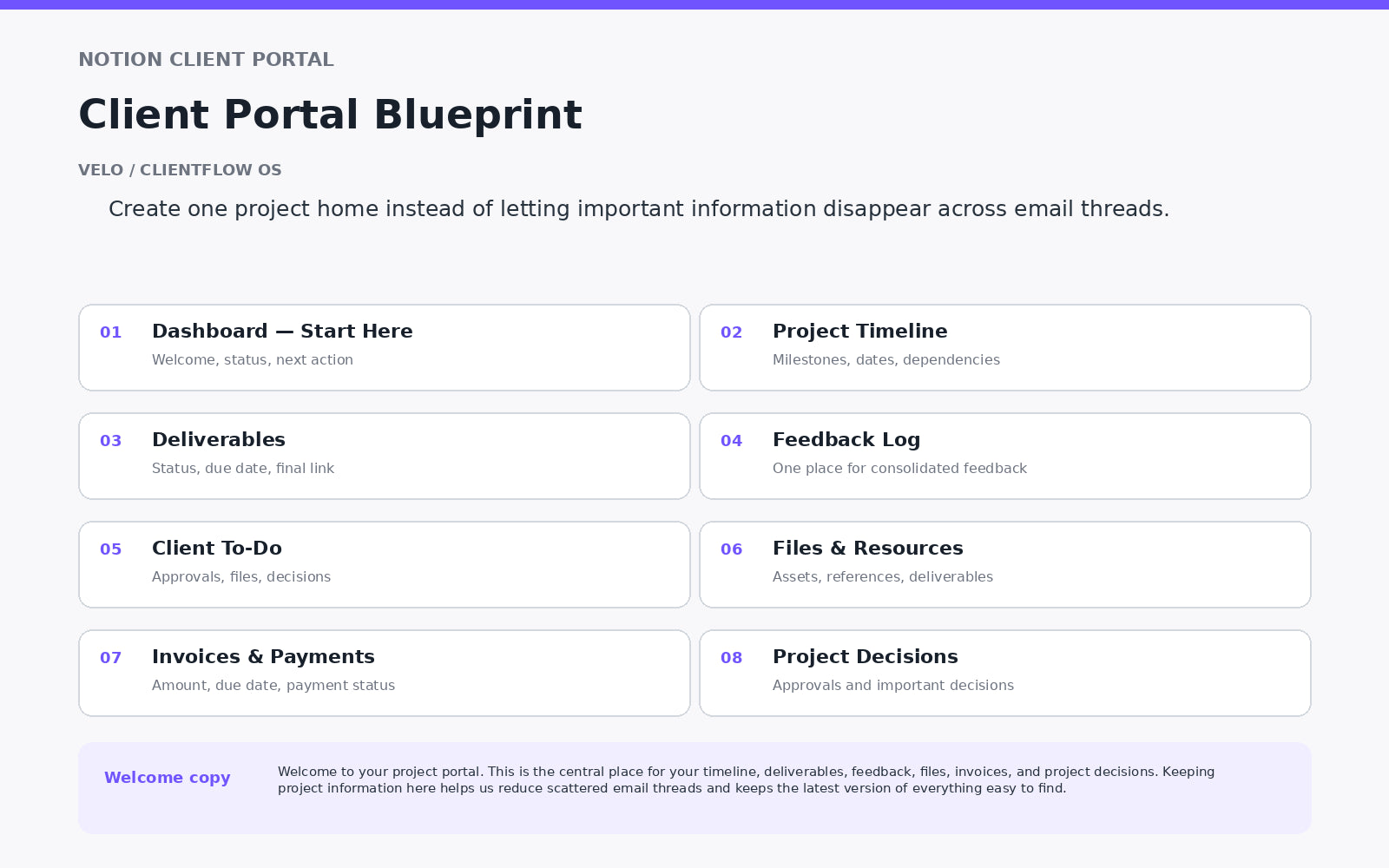 ClientFlow OS: The Complete Client Management System for Solo Service Providers preview 3