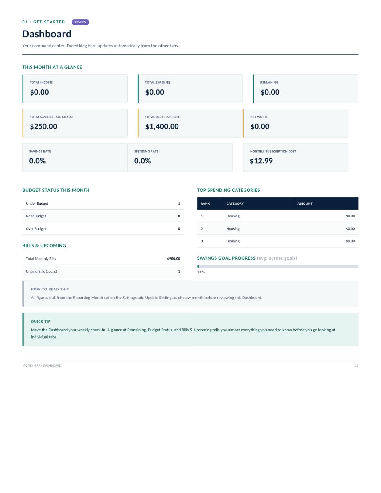 MoneyMap — Your Personal Finance Dashboard preview 2