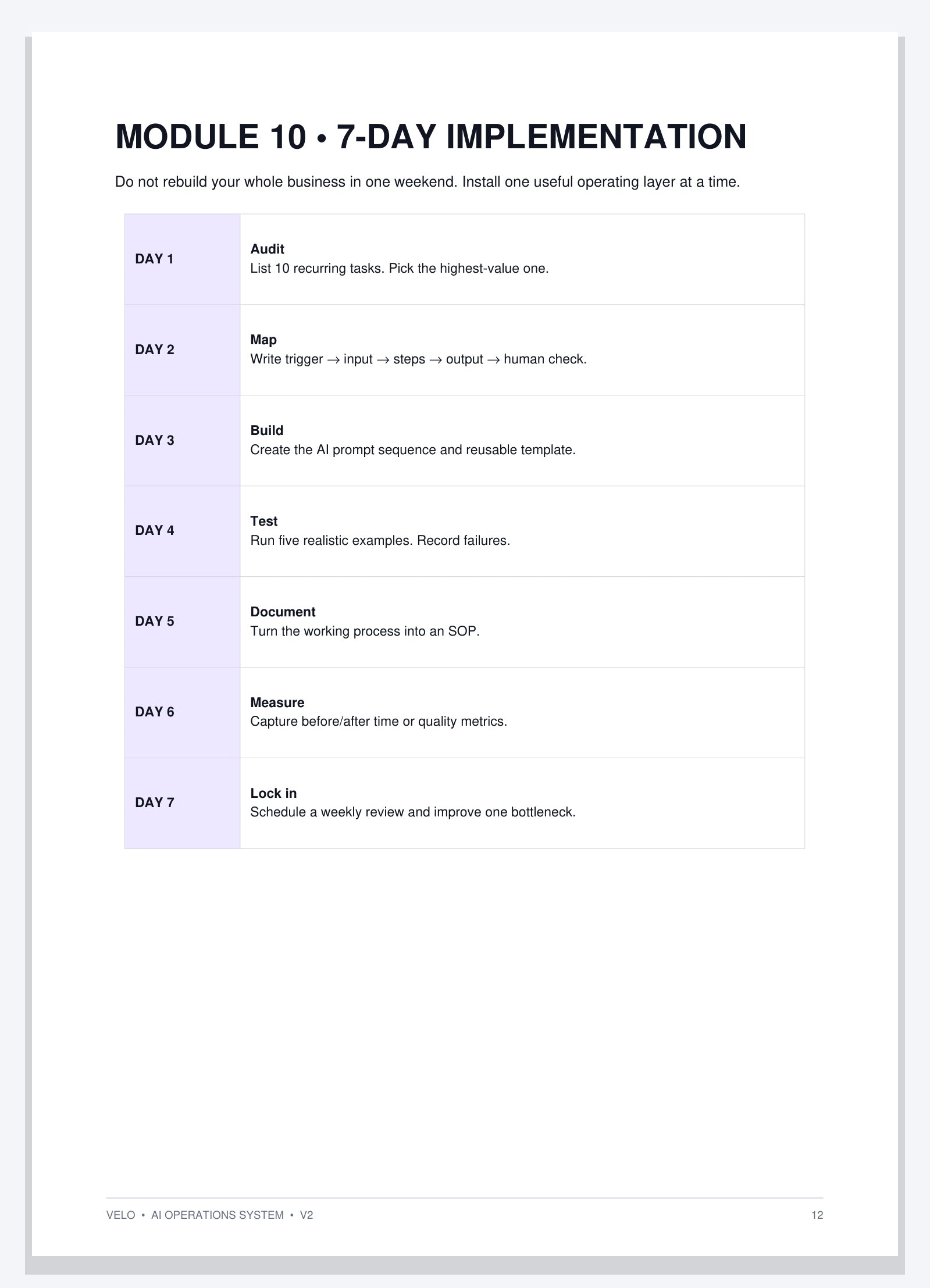 AI Business Operations System: Streamline Your Workflow with Velo preview 3