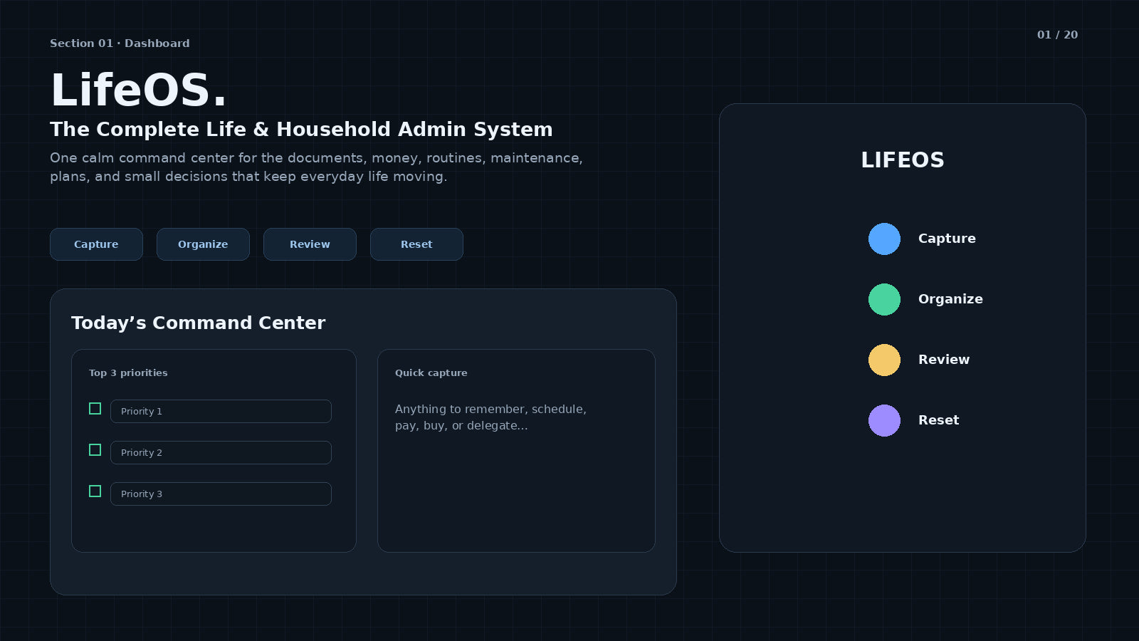 LifeOS: The Complete Life & Household Admin System preview 1