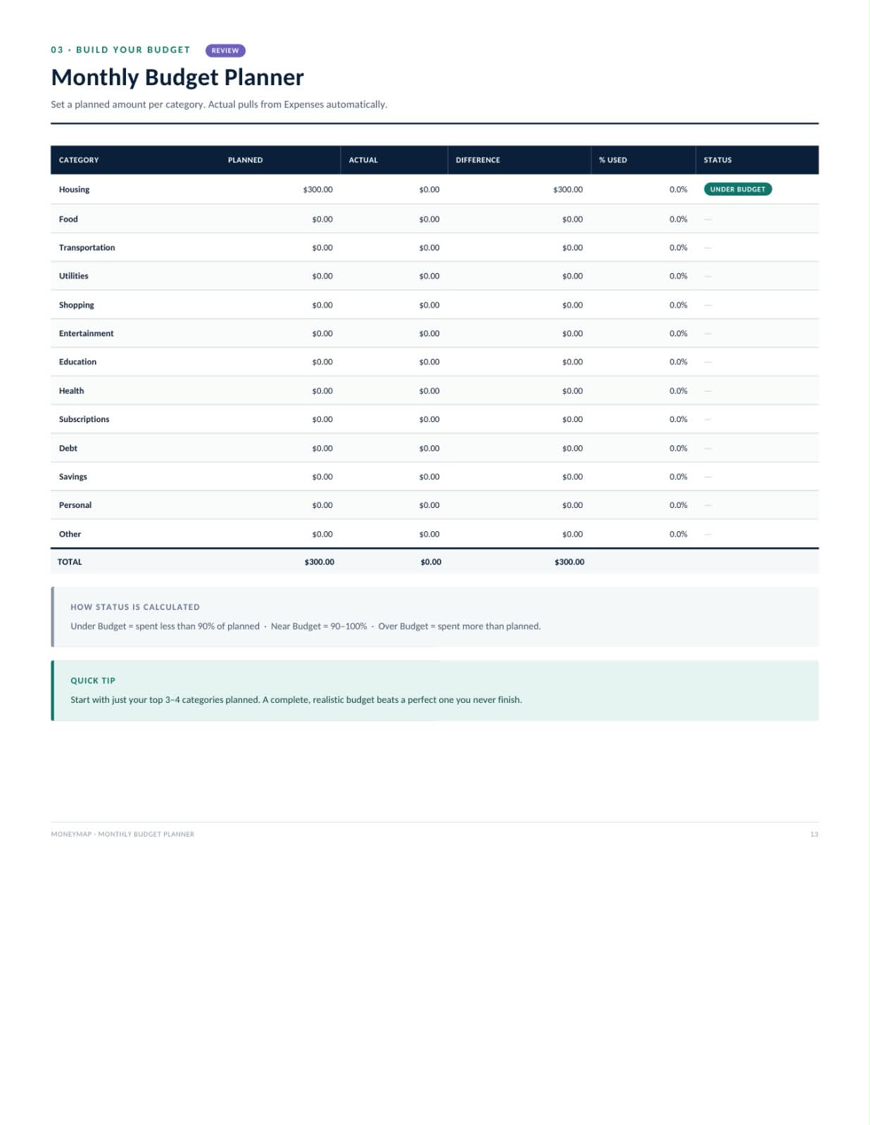MoneyMap — Your Personal Finance Dashboard preview 1